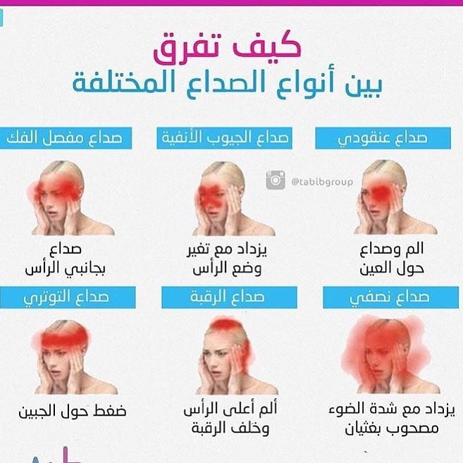 أسباب الصداع وعلاجه: دليل شامل