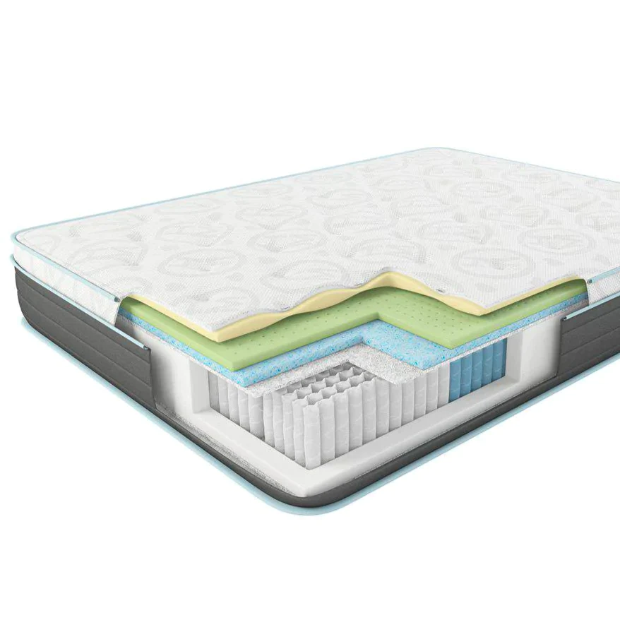 الفرشات الهجينة (Hybrid Mattresses):