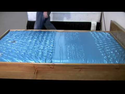 الفرشات المائية (Waterbeds):