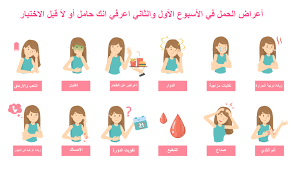 download 1 علامات الحمل المبكرة: كيف تعرفين أنكِ حامل من أول أسبوع؟